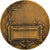 Frankreich, Medaille, Art Nouveau, l'Echo du Nord, VZ+, Bronze