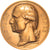 France, Medal, Gaspard Monge, Politics, 1968, Galle, MS(63), Bronze