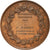 Francia, medaglia, Produits Agricoles, Exposition Nationale, Champignoniste à