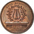 Italie, Médaille, Italien Etrurien Bleimedaille Aloisio Marchesius, Milan, Arts