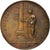 Grecia, medalla, L'amiral Andreas Vokos Miaoulis (1768-1835), History, Lange