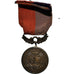 Francja, Fédération des Sociétés Musicales du Nord-Pas-De-Calais, Medal