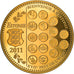 France, Médaille, L'Europe des XXVII, Bienvenue à l'Estonie, Politics, 2011
