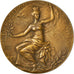 Francja, Medal, Exposition de Paris, Nauka i technologia, 1900, Lemaire, MS(63)