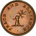 United Kingdom, Token, Royal, York Farthing, Peace and Alliance, History, 1814