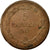 Monnaie, États italiens, PAPAL STATES, Pius IX, 5 Baiocchi, 1853, Roma, TTB