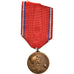 Francja, Verdun , On ne passe pas, WAR, Medal, 1916, Doskonała jakość