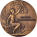 Frankrijk, Medaille, Amidonnerie et Rizerie de France, Business & industry