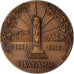 France, Medal, Bayard, Lyon, 1981, FIA, MS(65-70), Bronze