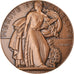 France, Medal, Syndicat des Maisons d'Alimentation, Mérite, 1983, Baudry, Art