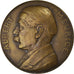 Bélgica, medalha, Albert Meurice, Bruxelles, Ciências e Tecnologia, 1923