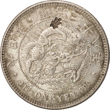 Japan, Mutsuhito, Yen, 1895, AU(55-58), Silver, KM:A25.3