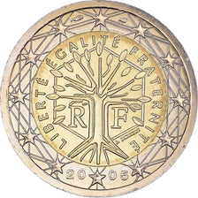 Frankreich, 2 Euro, 2005, Paris, BU, STGL, Bi-Metallic, Gadoury:8., KM:1289