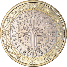 França, Euro, 2008, Paris, BU, MS(65-70), Bimetálico, Gadoury:7a., KM:1413