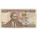 Banknote, Kenya, 1000 Shillings, 2010, 2010-07-16, KM:51e, VG(8-10)