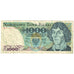 Banknot, Polska, 1000 Zlotych, 1982, 1982-06-01, KM:146a, VF(20-25)