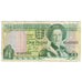 Banconote, Jersey, 1 Pound, KM:15a, MB
