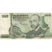 Banknote, Austria, 100 Schilling, 1984, 1984-01-02, KM:150, VF(20-25)