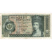 Banknote, Austria, 100 Schilling, 1969, 1969-01-02, KM:146a, VF(30-35)