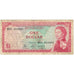 Nota, Estados das Caraíbas Orientais, 1 Dollar, Undated (1965), KM:13e