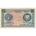Banknote, Cyprus, 250 Mils, 1979, 1979-06-01, KM:41c, EF(40-45)