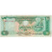 Banknote, United Arab Emirates, 10 Dirhams, KM:13b, AU(55-58)