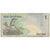 Banknote, Qatar, 1 Riyal, KM:28, VF(20-25)