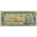 Banconote, Repubblica domenicana, 10 Pesos Oro, 1995, KM:148a, MB