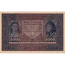 Banknote, Poland, 5000 Marek, 1920, 1920-02-07, KM:31, AU(55-58)
