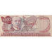 Banknote, Costa Rica, 1000 Colones, 1983, 1987-07-17, KM:250, VG(8-10)