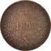 Argentina, BUENOS AIRES, 2 Réales, 1853, Buenos Aires, MB+, Rame, KM:9