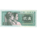 China, 2 Jiao, 1980, KM:882a, UNC(65-70)