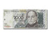 Venezuela, 2000 Bolívares, 1998, KM #80, 1998-10-29, UNC(65-70), A26535257