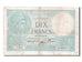France, 10 Francs, 10 F 1916-1942 ''Minerve'', 1940, KM #84, 1941-12-04,...