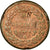Moneda, Francia, Dupré, Decime, 1797, Paris, BC+, Bronce, Gadoury:186