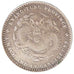 China, 20 Cents, AU(50-53), Silver, 5.40