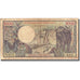 Central African Republic, 1000 Francs, 1980, 1980-07-01, KM:10, VG(8-10)