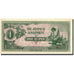 Geldschein, Burma, 1 Rupee, Undated (1942), Undated, KM:14b, SS