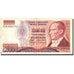 Billet, Turquie, 20,000 Lira, 1970, 1970-10-14, KM:201, TTB