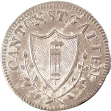 Switzerland, 1/2 Batzen, 1809, KM #104, AU(55-58), Billon, 1.90