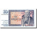 Geldschein, Iceland, 10 Kronur, 1981, 1981, KM:48a, UNZ