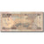 Banknote, Saudi Arabia, 1 Riyal, Undated (1984- ), Undated, KM:21b, VG(8-10)