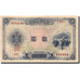 Geldschein, China, 1 Yen, 1915, S+