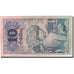 Banknote, Austria, 10 Schilling, 1927, 1927-01-03, KM:94, VF(20-25)
