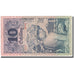 Banknote, Austria, 10 Schilling, 1927, 1927-01-03, KM:94, VF(20-25)