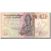 Banknot, Egipt, 50 Piastres, 1981-1983, KM:55, UNC(63)