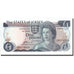 Geldschein, Jersey, 1 Pound, Undated (1976-1988), KM:11a, VZ+