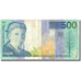 Banknote, Belgium, 500 Francs, Undated (1998), KM:149, VF(20-25)