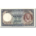 Banconote, Egitto, 1 Pound, 1943, KM:22c, BB