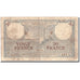 Banknote, Morocco, 20 Francs, 1941, 1941, KM:18b, F(12-15)
